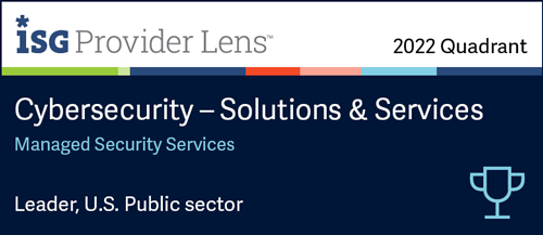 Managed Security Services