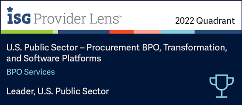 Procurement BPO Services