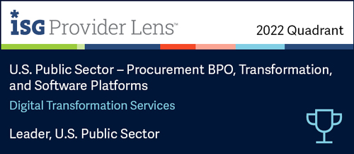 Procurement Digital Transformation Services