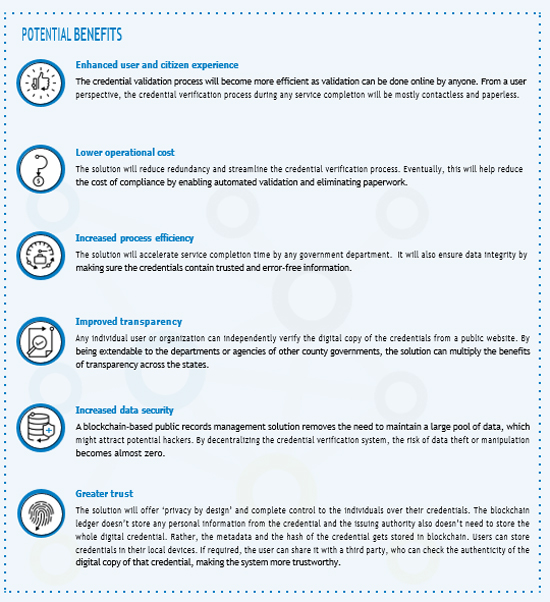 Validation Process Benefits